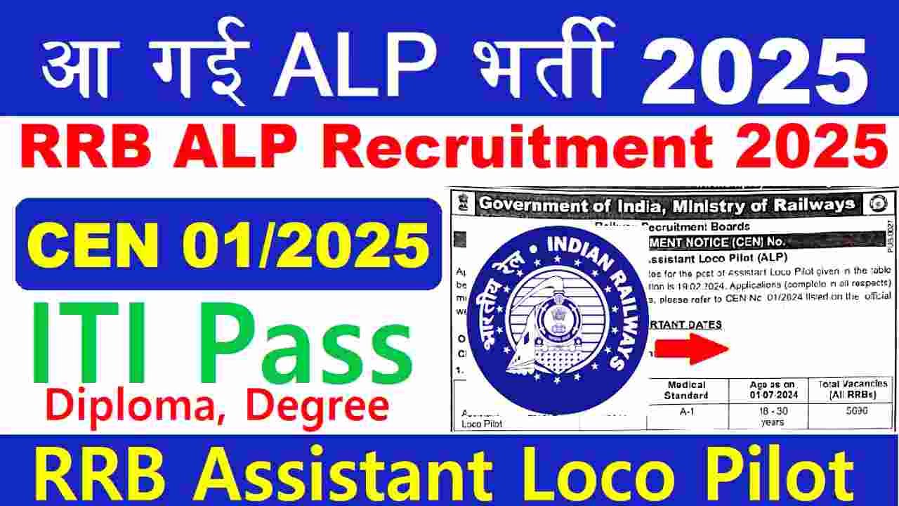 RRB ALP Vacancy 2025